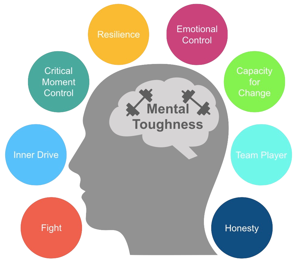 Screen Shot 2017-11-07 at 09.20.58