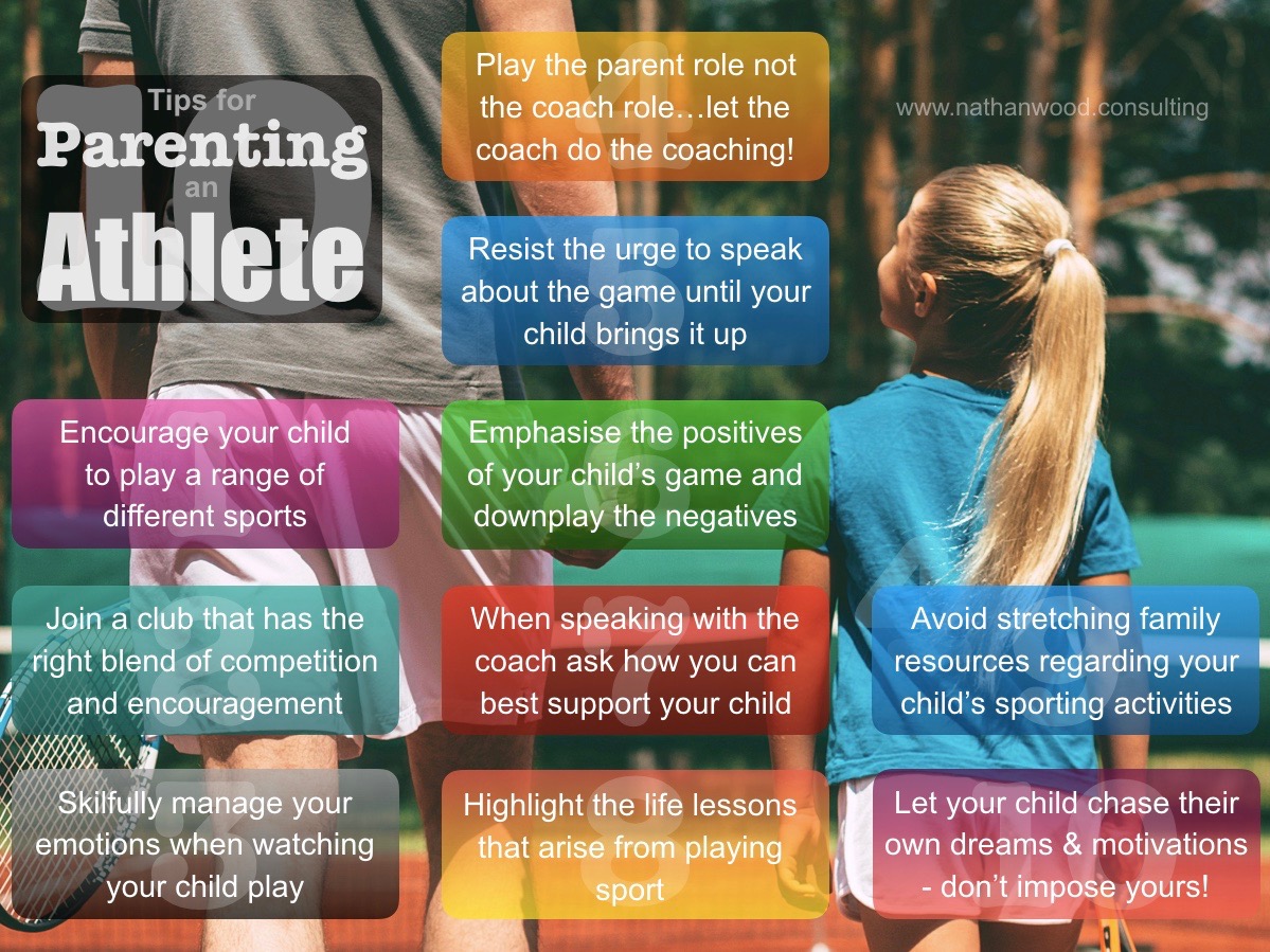 10 Tips for Parenting an Athlete | Nathan Wood Consulting