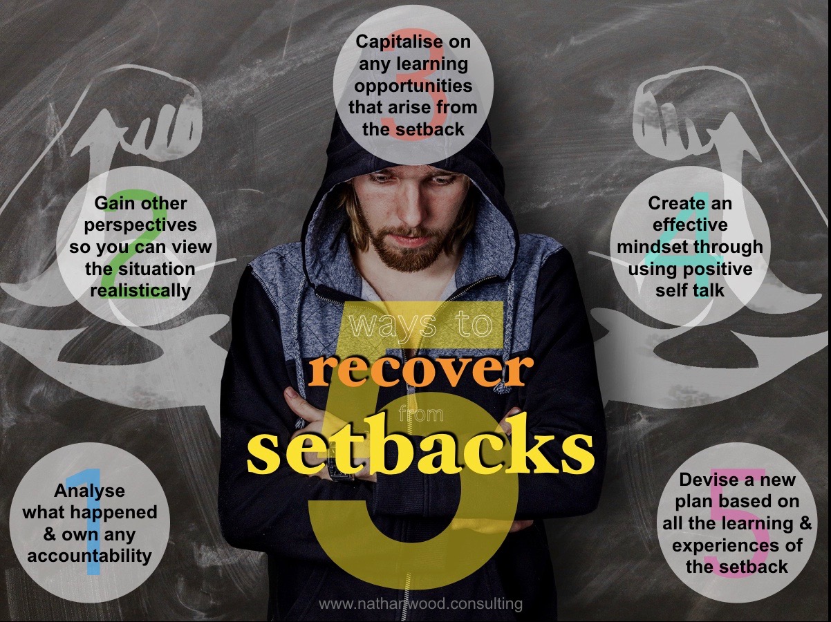 5 Ways To Recover From Setbacks | Nathan Wood Consulting