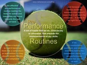 Pre-Performance Routines | Nathan Wood Consulting